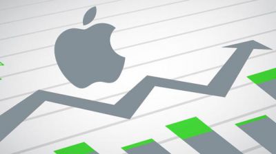 美股行情資訊專欄：傑富瑞集團重申對蘋果的“买入”評級