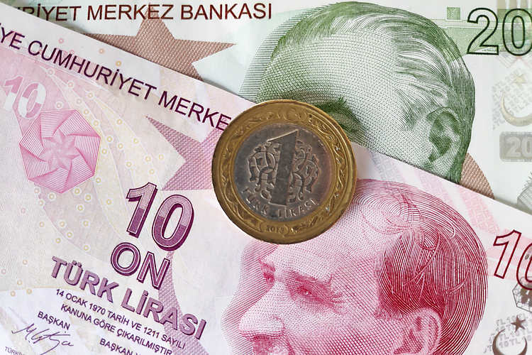 美元/土耳其裏拉：將以類似釘住匯率的方式在15.00下方穩定下來 - 瑞士信貸