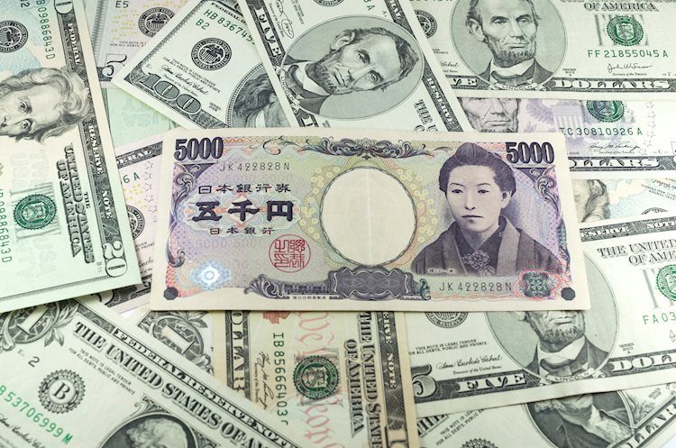 美元兌日元看似將測試130.00阻力位 - 華僑銀行