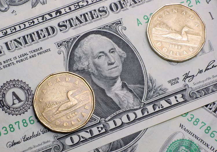 在加拿大/美國數據公佈前美元兌加元反彈至數周高位，將瞄準1.2700關口