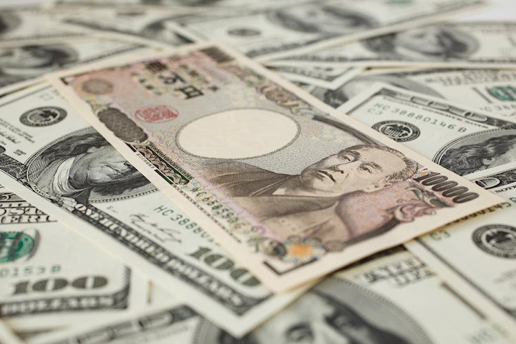 美元/日元因美元廣泛走強而維持上漲，仍位於130.50下方