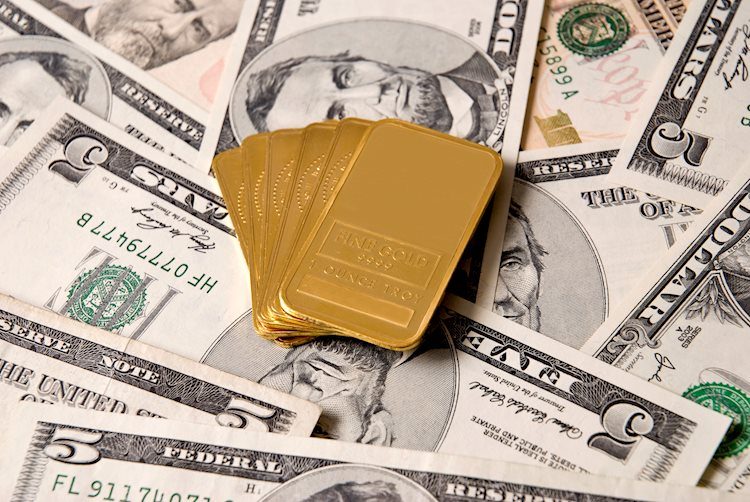 黃金價格分析:黃金/美元跌至1850美元，今天下跌超過2.0%