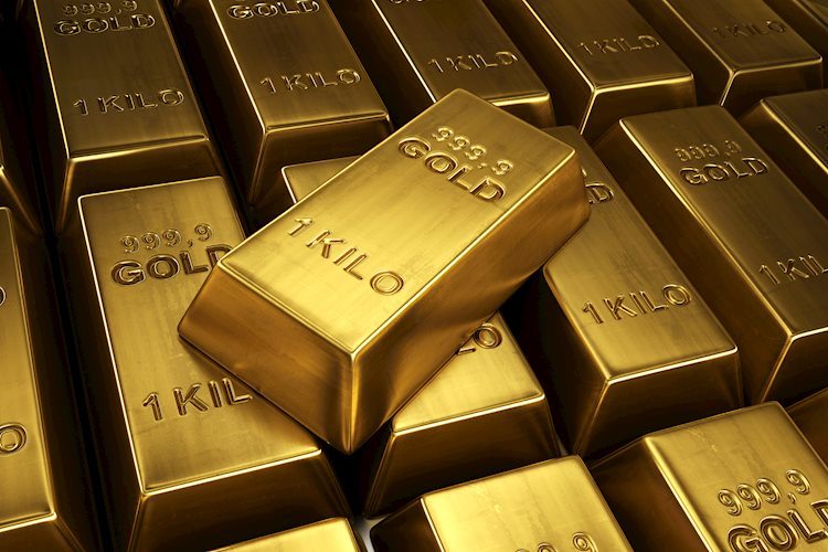 金價預測：黃金/美元徘徊於關鍵區域1,855-80美元，空頭等待美聯儲出場