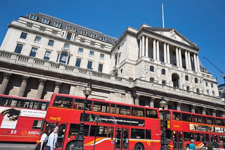 英國央行利率決議什麼時候公佈，它會如何影響英鎊/美元?