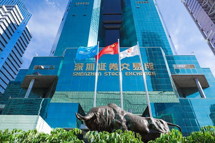 中國：貿易結果受新冠肺炎封鎖影響-大華銀行