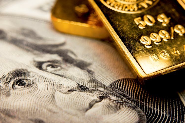 黃金價格分析：在美聯儲官員講話前，黃金/美元在1860美元區域盤整