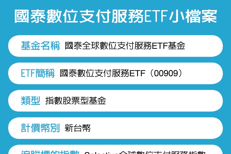 ETF再+1 國泰數位支付服務ETF獲准募集