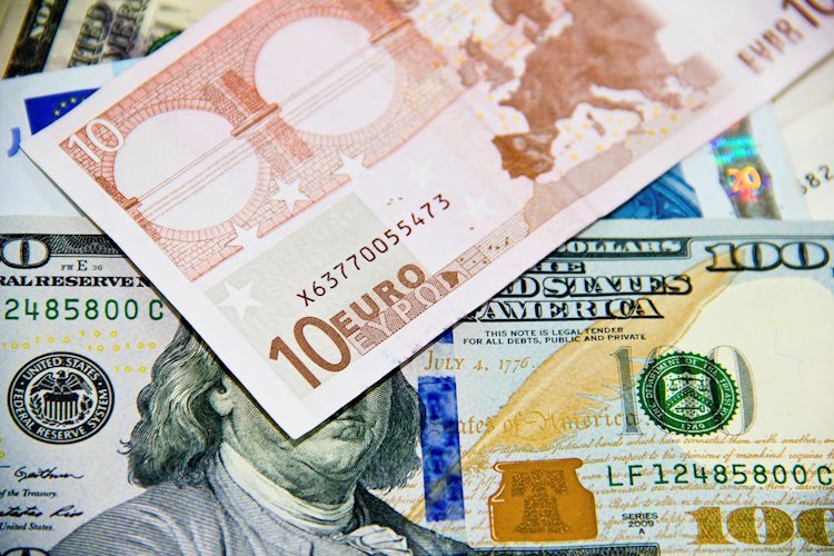 歐元/美元價格分析：倒轉旗形形態或預示歐元將跌向1.0300
