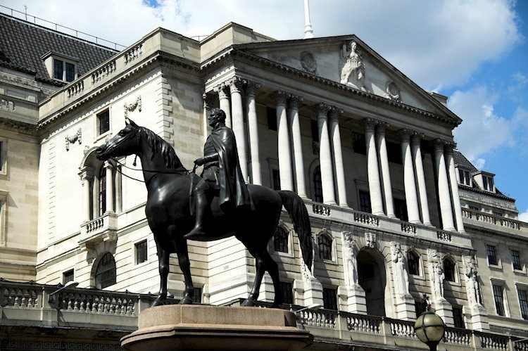 英國央行利率決定什麼時候公佈?它將如何影響英鎊/美元?
