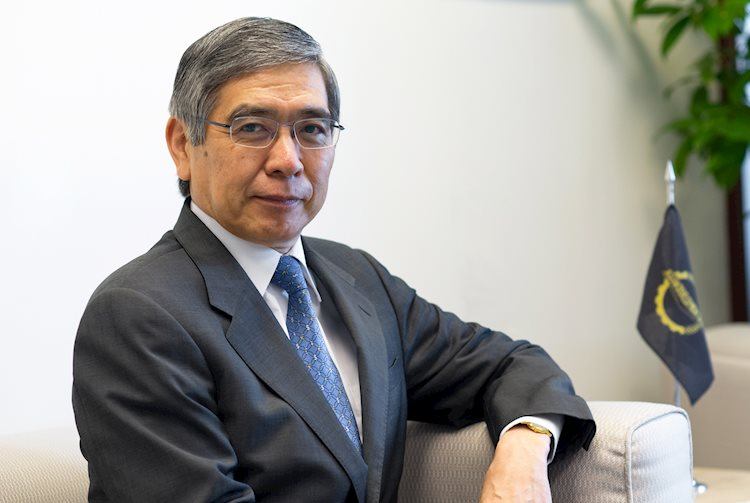 日本央行行長黑田東彥：財務省的幹預是恰當的舉措
