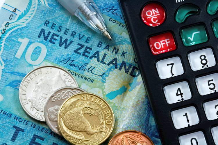 紐元/美元價格分析：反彈看向0.6150，關注新西蘭及美國通脹數據