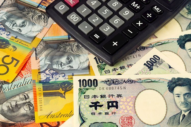 澳元/日元持穩於兩周高位附近，澳洲零售銷售強勁澳元/日元反應不大