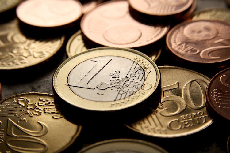 歐元從近期低點反彈，在1.0680美元附近遇到初步阻力