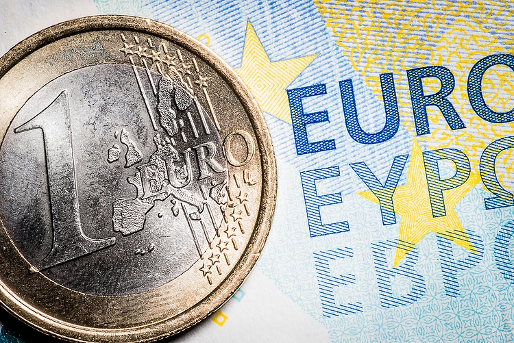 歐元兌美元將施壓支撐位1.0500 - 荷蘭國際集團