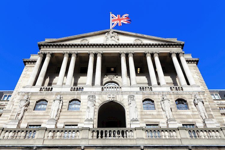 英國央行預覽：經濟衰退擔憂加劇，再次按兵不動 - 八大銀行預測