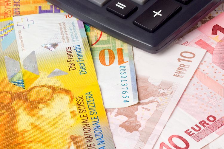 歐元/瑞郎未來6-12 個月目標預計為0.9300—丹斯克銀行