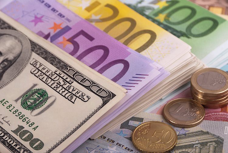 儘管歐洲央行發表鷹派言論，美元走軟，但歐元兌美元仍低於 100 日均線