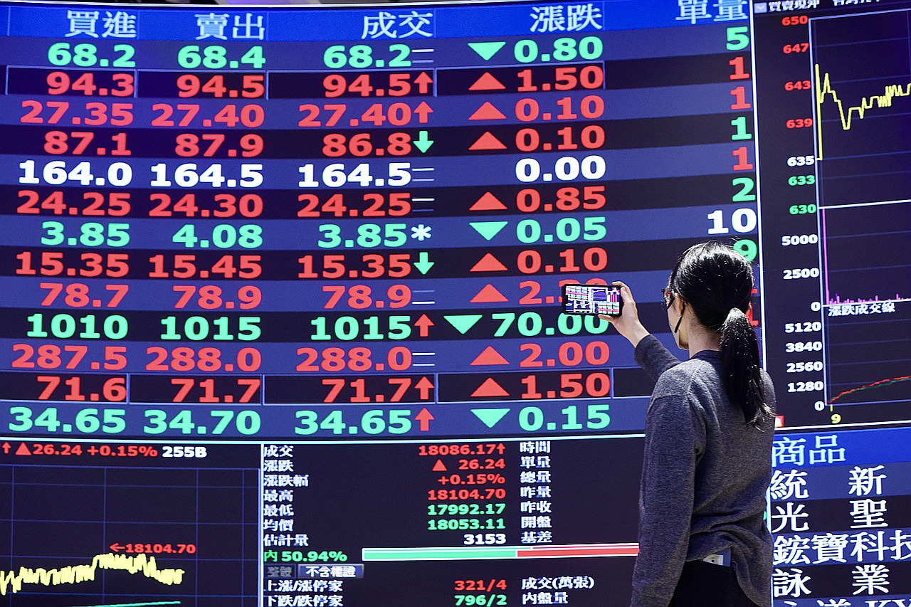 南韓股市今年以來最吸金卻最弱 台股則周線連三紅