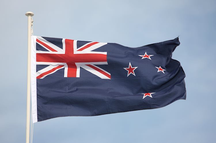 紐西蘭商業採購經理人指數從 43.1 回升至 47.3，但仍處於收縮範圍