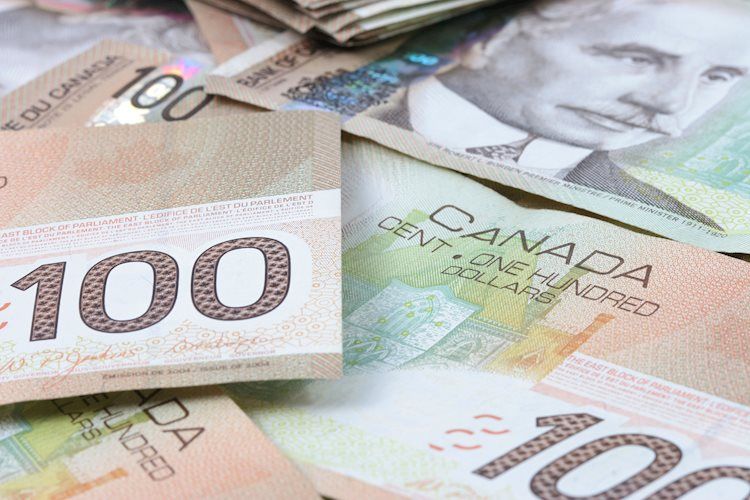 美元/加幣在1.3500關卡下方吸引部分空頭，並關注加拿大通膨率