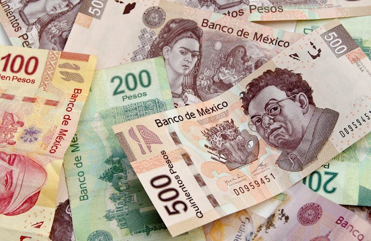 美元/墨西哥比索因風險偏好下挫，墨西哥通膨數據前維持在16.90下方
