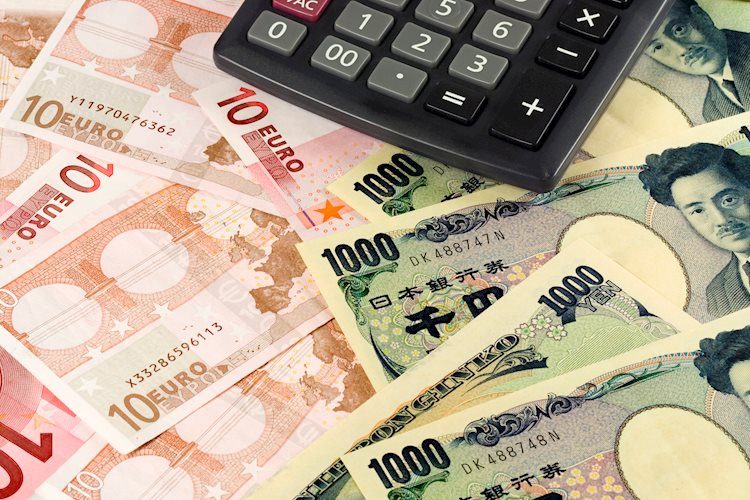 隨著日本央行引導寬鬆金融環境，歐元兌日圓上揚至 164.50