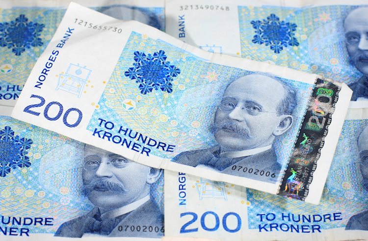 一旦美元匯率開始走低，挪威克朗將有良好的上行潛力 - 荷蘭國際集團