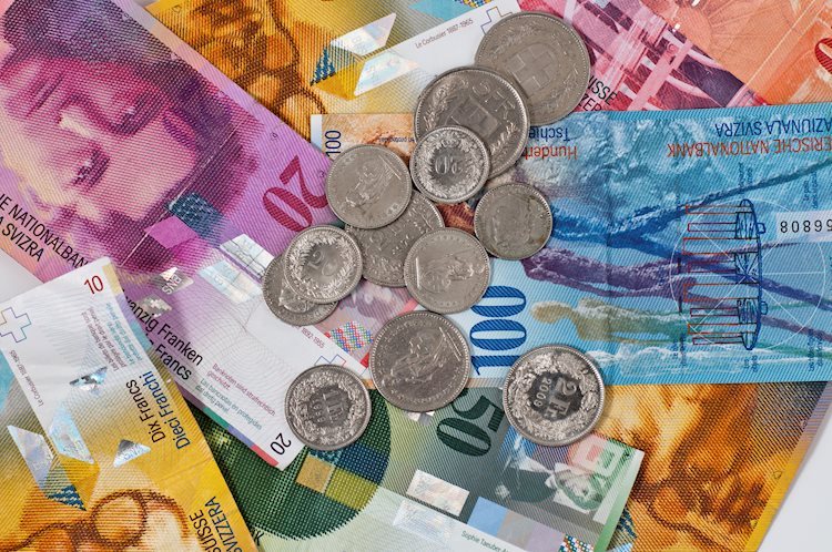 瑞士國家銀行行長喬丹：瑞士貨幣政策會持續關注通貨膨脹