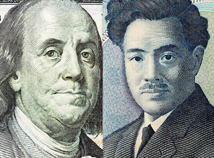 美元/日圓在美國數據和日本央行政策前保持謹慎，擴大上行至155.00
